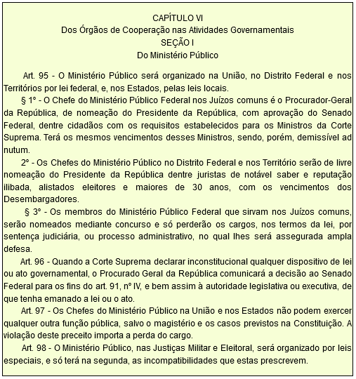 CAPÍTULO VI Dos Órgãos de Cooperação nas Atividades Governamentais SEÇÃO I Do Ministério Público Art. 95 - O Ministério Público será organizado na União, no Distrito Federal e nos Territórios por lei federal, e, nos Estados, pelas leis locais. § 1º - O Chefe do Ministério Público Federal nos Juízos comuns é o Procurador-Geral da República, de nomeação do Presidente da República, com aprovação do Senado Federal, dentre cidadãos com os requisitos estabelecidos para os Ministros da Corte Suprema. Terá os mesmos vencimentos desses Ministros, sendo, porém, demissível ad nutum. 2º - Os Chefes do Ministério Público no Distrito Federal e nos Território serão de livre nomeação do Presidente da República dentre juristas de notável saber e reputação ilibada, alistados eleitores e maiores de 30 anos, com os vencimentos dos Desembargadores. § 3º - Os membros do Ministério Público Federal que sirvam nos Juízos comuns, serão nomeados mediante concurso e só perderão os cargos, nos termos da lei, por sentença judiciária, ou processo administrativo, no qual lhes será assegurada ampla defesa. Art. 96 - Quando a Corte Suprema declarar inconstitucional qualquer dispositivo de lei ou ato governamental, o Procurado Geral da República comunicará a decisão ao Senado Federal para os fins do art. 91, nº IV, e bem assim à autoridade legislativa ou executiva, de que tenha emanado a lei ou o ato. Art. 97 - Os Chefes do Ministério Público na União e nos Estados não podem exercer qualquer outra função pública, salvo o magistério e os casos previstos na Constituição. A violação deste preceito importa a perda do cargo. Art. 98 - O Ministério Público, nas Justiças Militar e Eleitoral, será organizado por leis especiais, e só terá na segunda, as incompatibilidades que estas prescrevem.